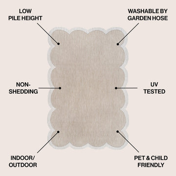 Alice Classic Cottage Two-tone Scalloped Indoor/Outdoor Area Rug